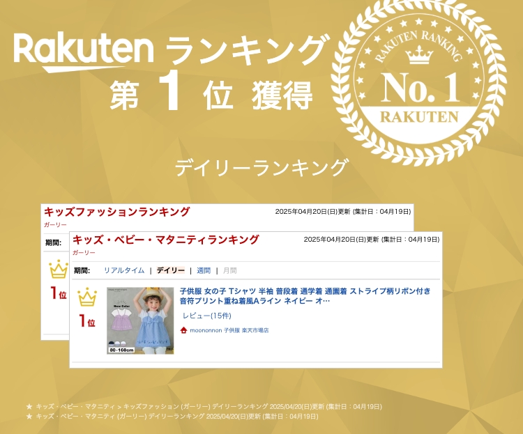 Rakuten No.1