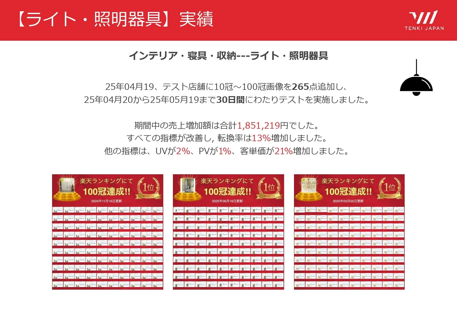Result 3