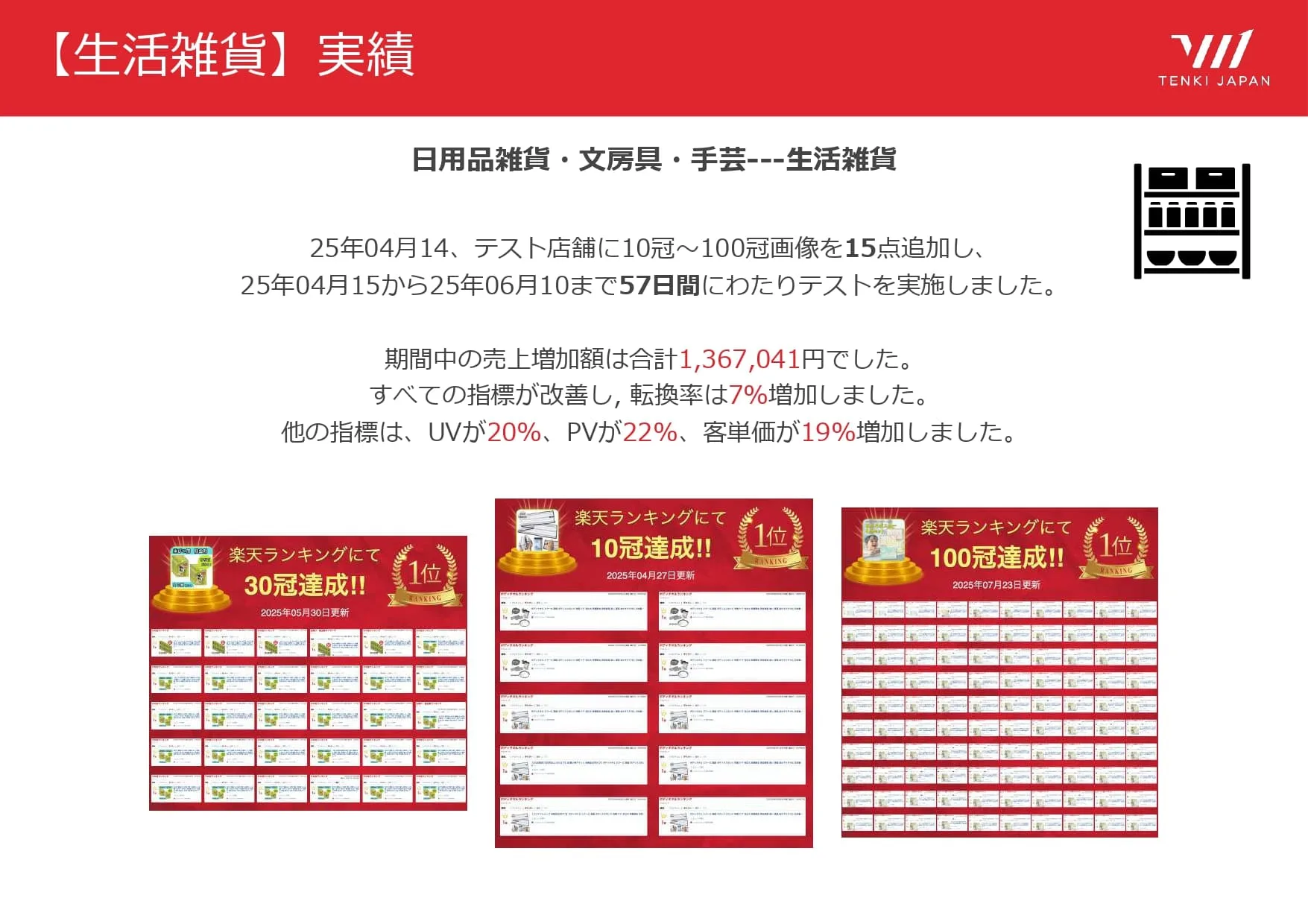 Result 4